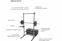 Gym Box - Single Rack - Specs