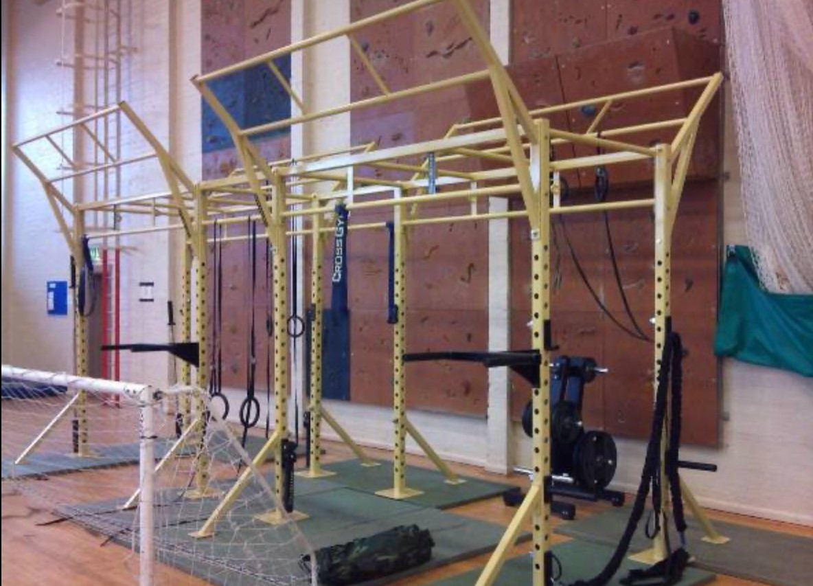 Our Story: Fitness and Readiness Equipment - BeaverFit AUS